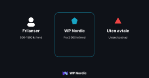 WordPress vedlikehold pris sammenligning – Frilanser, WP Nordic og uten avtale