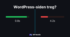 WordPress-siden treg – sammenligning av lastetid 0.8s vs 4.2s