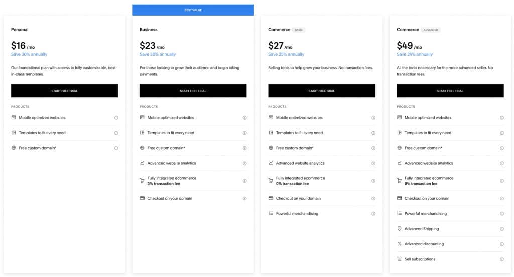 pristabell for squarespace